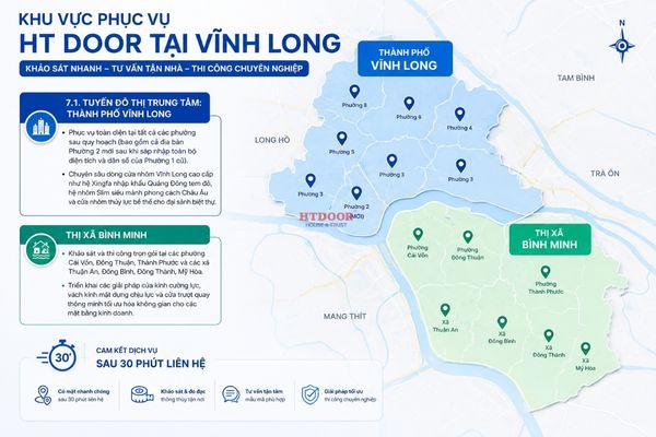 Thành phố Vĩnh Long