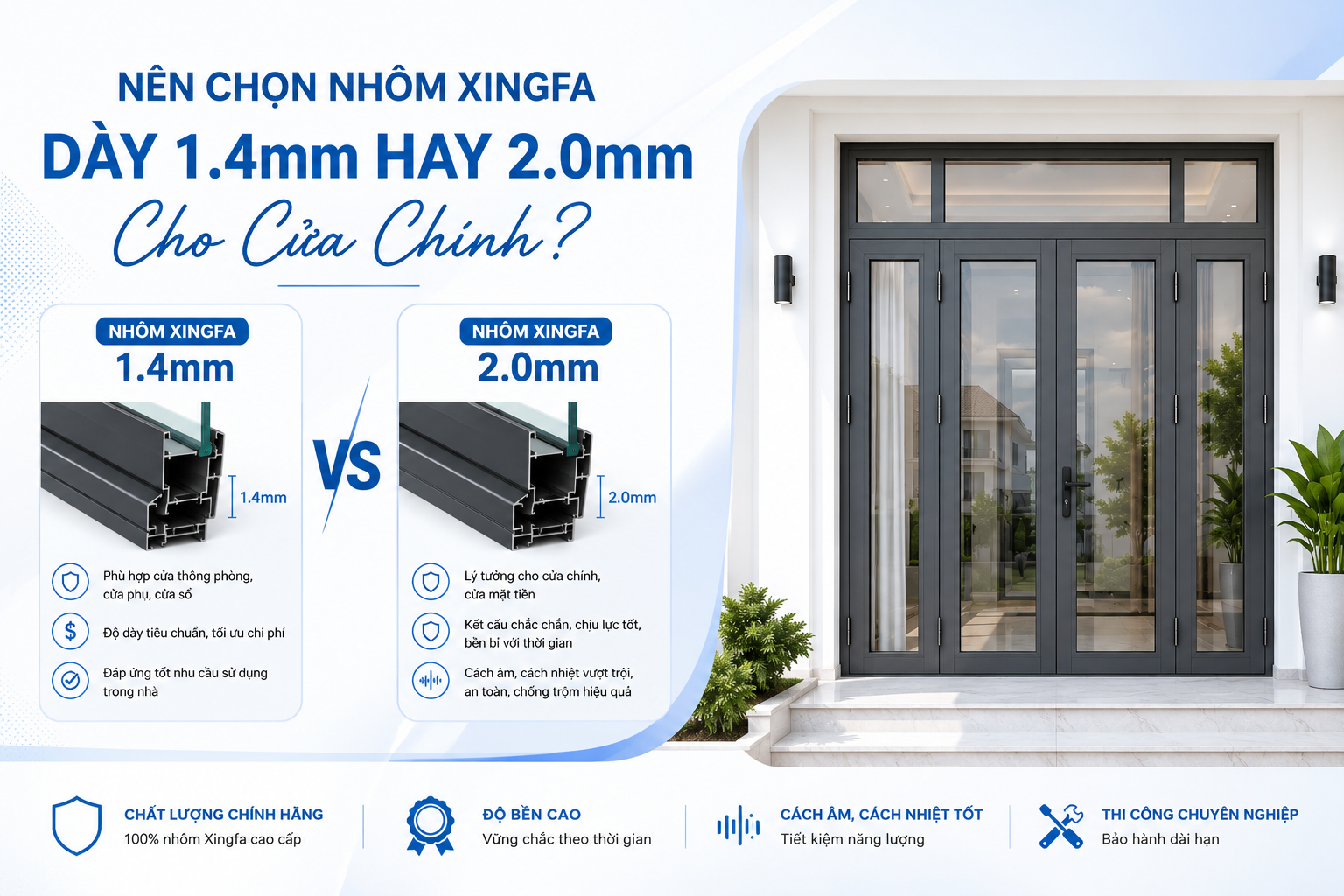 Nên chọn cửa đi 1.4mm hay 2.0mm