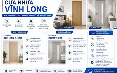 CỬA NHỰA VĨNH LONG | CHỌN ĐÚNG LOẠI CHO PHÒNG NGỦ VÀ NHÀ VỆ SINH