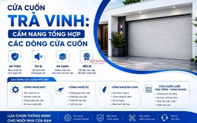 CỬA CUỐN TRÀ VINH: CẨM NANG TỔNG HỢP CÁC DÒNG CỬA CUỐN | HTDOOR